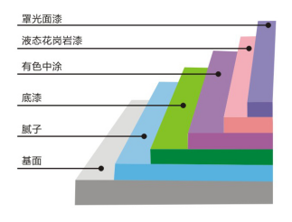 荔枝视频污在线观看厂家