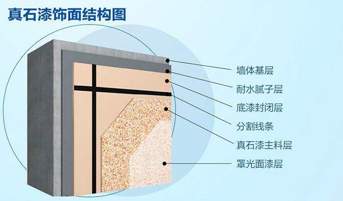 河南荔枝视频污在线观看厂家